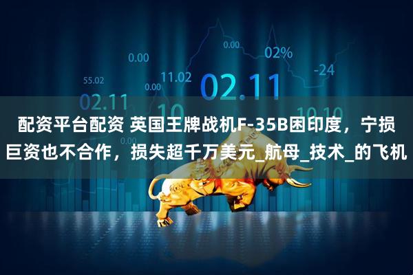 配资平台配资 英国王牌战机F-35B困印度，宁损巨资也不合作，损失超千万美元_航母_技术_的飞机